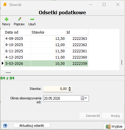Odsetki podatkowe